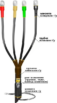 Муфта кабельная концевая 1КВТп-4х(150-240)без наконечников Нева-Транс Комплект 22020008