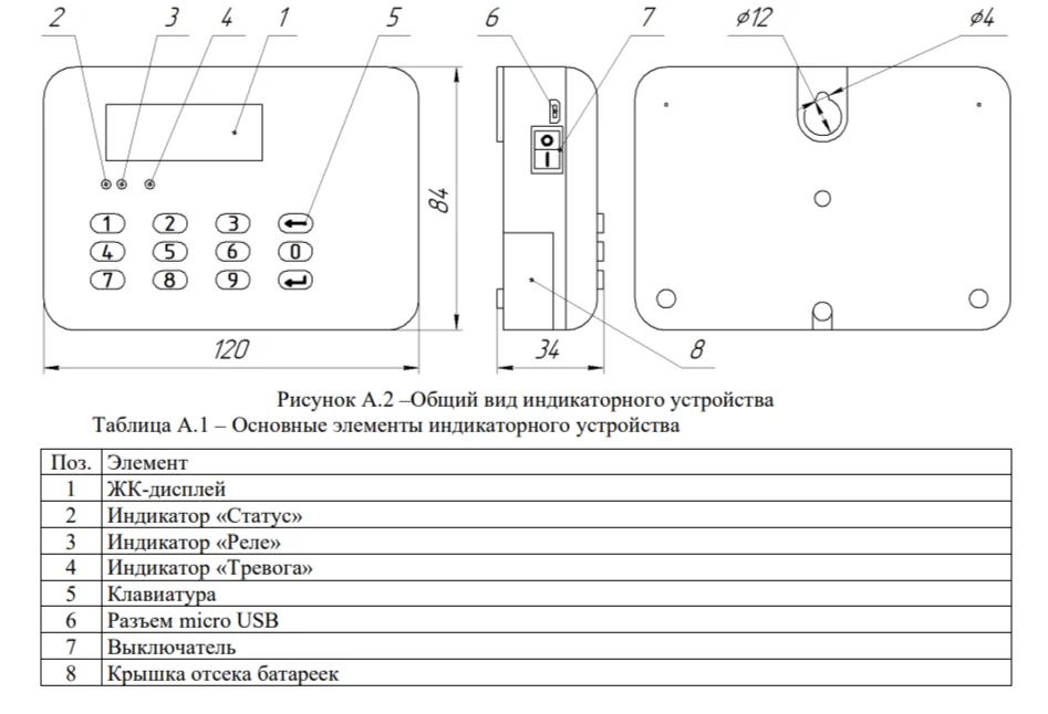 Пульт КВАНТ кнопки.png